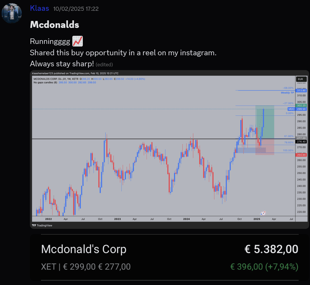 McDonald's trade shared by Klaas